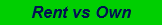 Renting an apartment vs owning a home